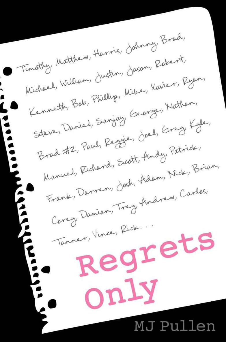 Regrets Only